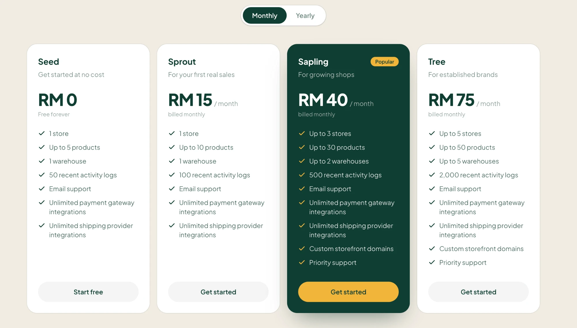 Empat pelan bersebelahan: Seed, Sprout, Sapling dan Tree, dengan harga bulanan dan apa yang termasuk